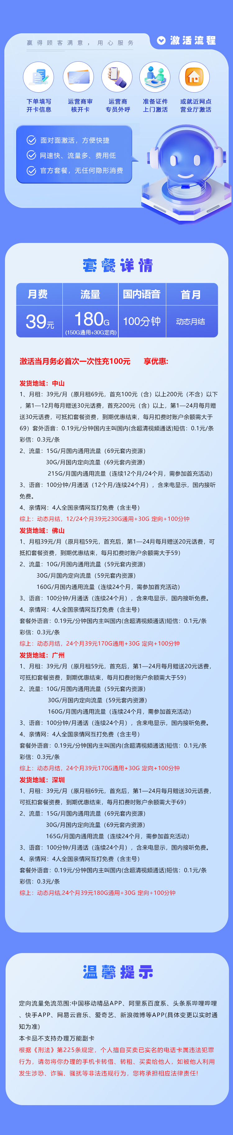 广东移动省内专属卡【39元180G+100分钟】详情.jpg 广东移动省内专属卡【39元180G+100分钟】详情.jpg