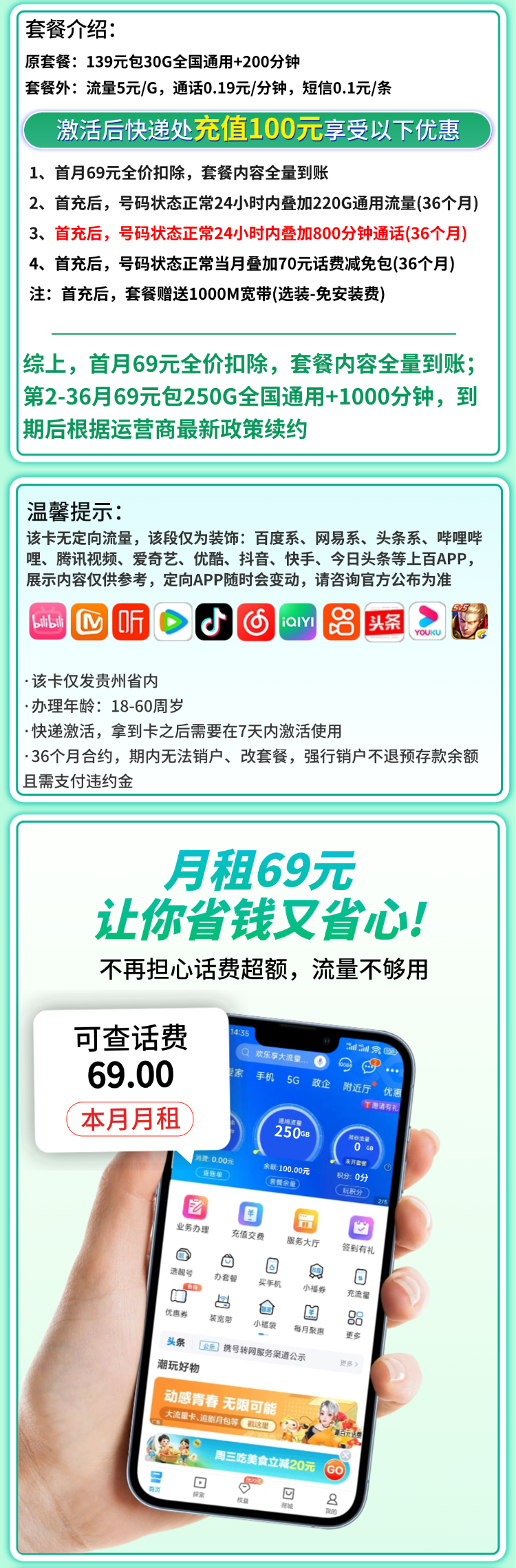 移动乌蒙卡69元250G通用流量+1000分钟+贵州专属详情.png 移动乌蒙卡69元250G通用流量+1000分钟+贵州专属详情.png